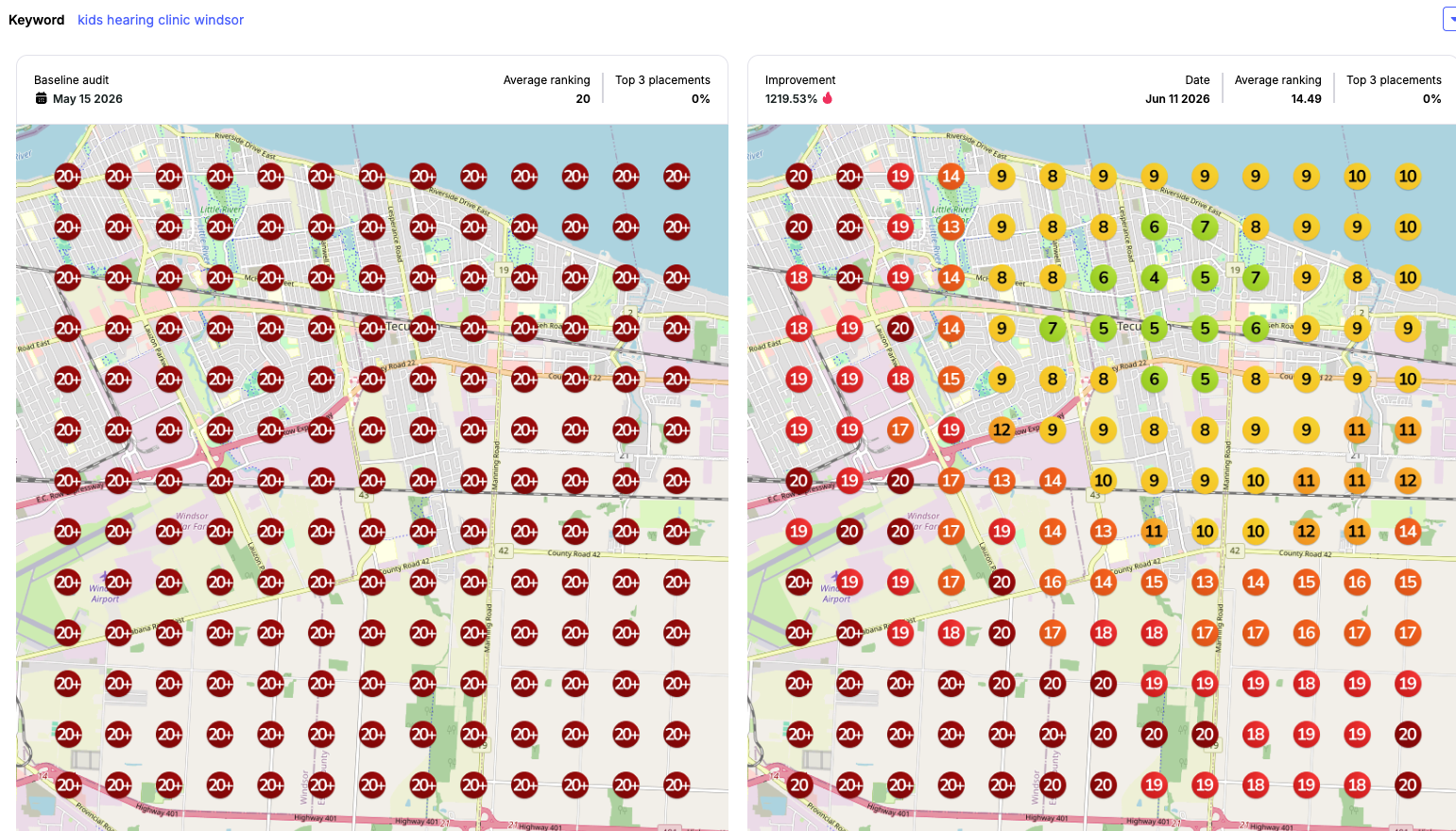 Before and after heat map for a kids hearing clinic in Windsor showing ranking gains over time.