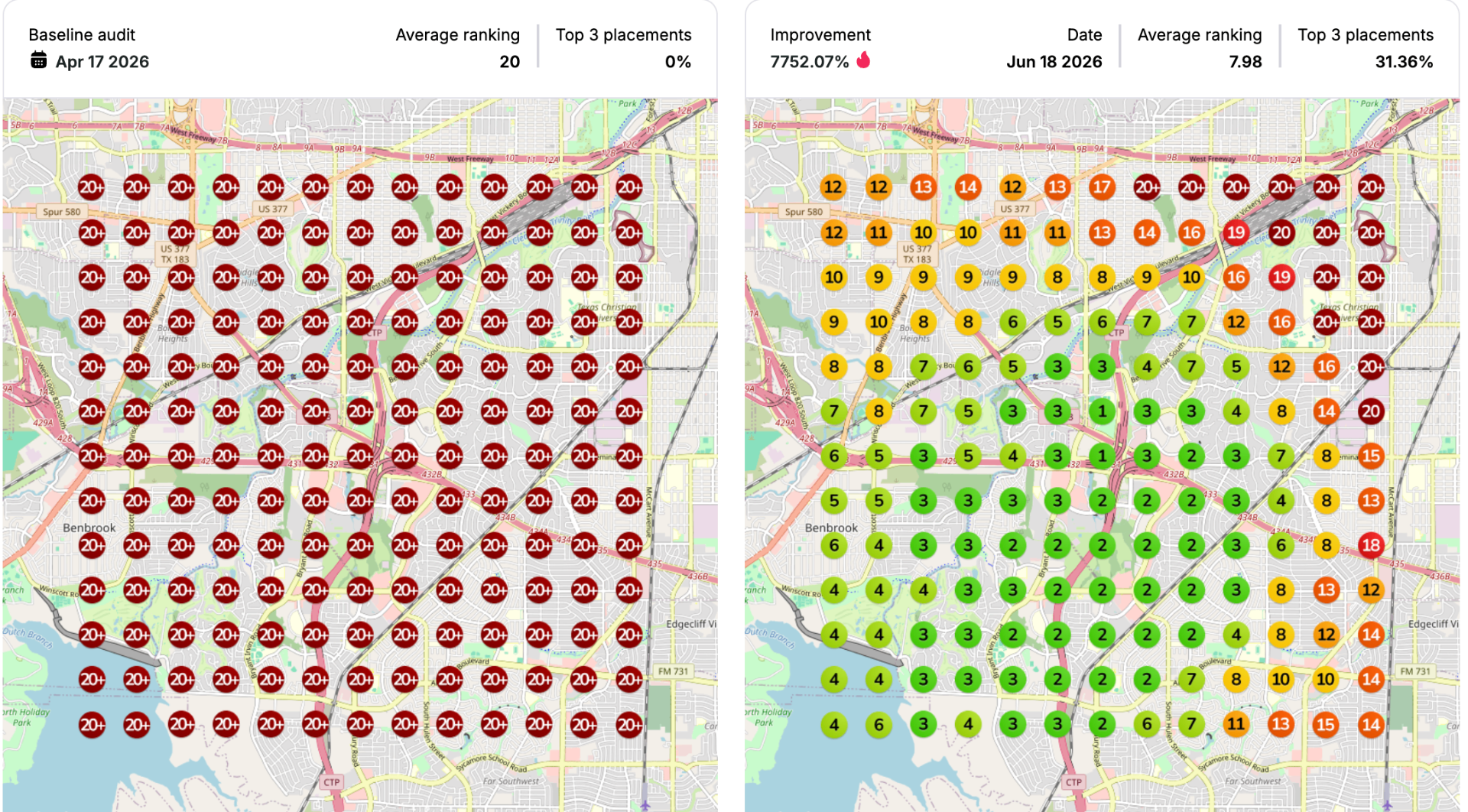 Before and after heat map showing map pack gains across Fort Worth for a local business campaign.