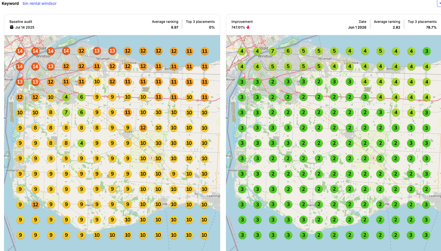Before and after heat map for a Windsor bin rental campaign showing broad ranking improvements.